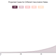 Illustration for article titled Yes, Dangerously Low Vaccination Rates Are Fueling The Measles Outbreak